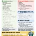 Rainier Household Hazardous Waste (HHW) Collection Event