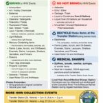 Rainier Household Hazardous Waste (HHW) Collection Event
