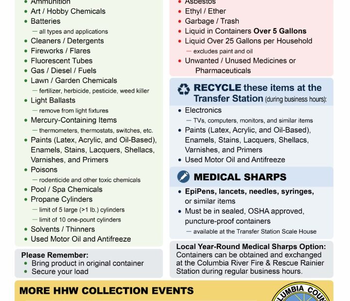 HHW_Flyer_Rainier-2026-2